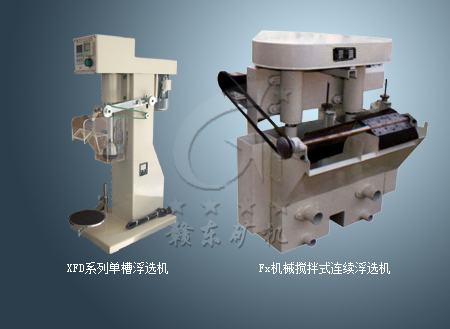 ʵ���͸�ѡ��